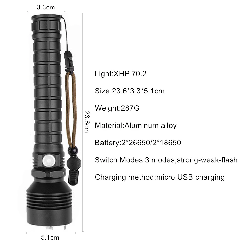 Светодиодный тактический вспышки светильник XHP70.2 XHP50.2 XHP90 USB Перезаряжаемые Водонепроницаемый Охота светильник 18650 26650 масштабирования фонарь