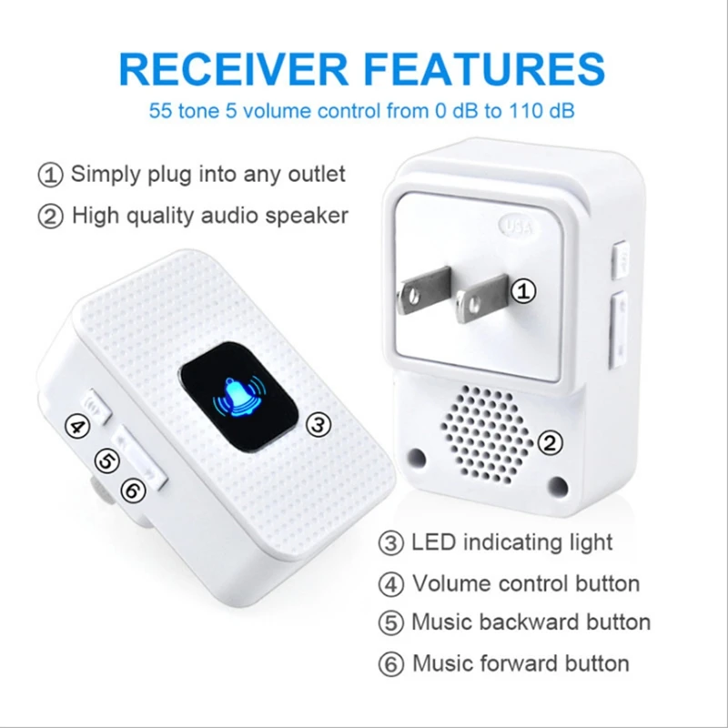 Умный дверной звонок Домашний Электронный 1 Драг 2 беспроводной пейджер|Дверной