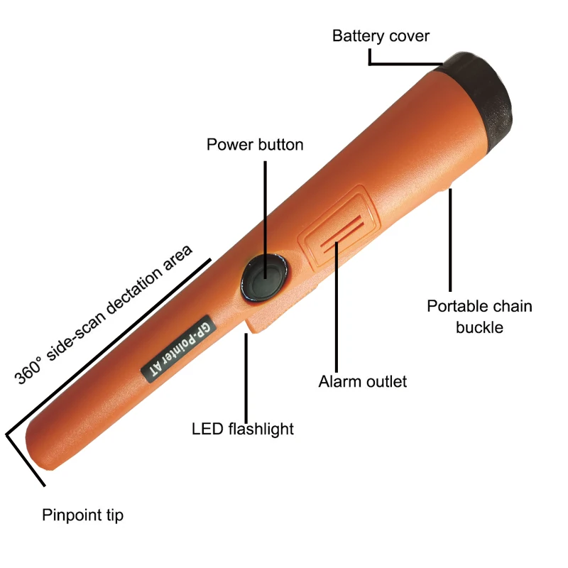prova dwaterproof água gp ponteiro no detector