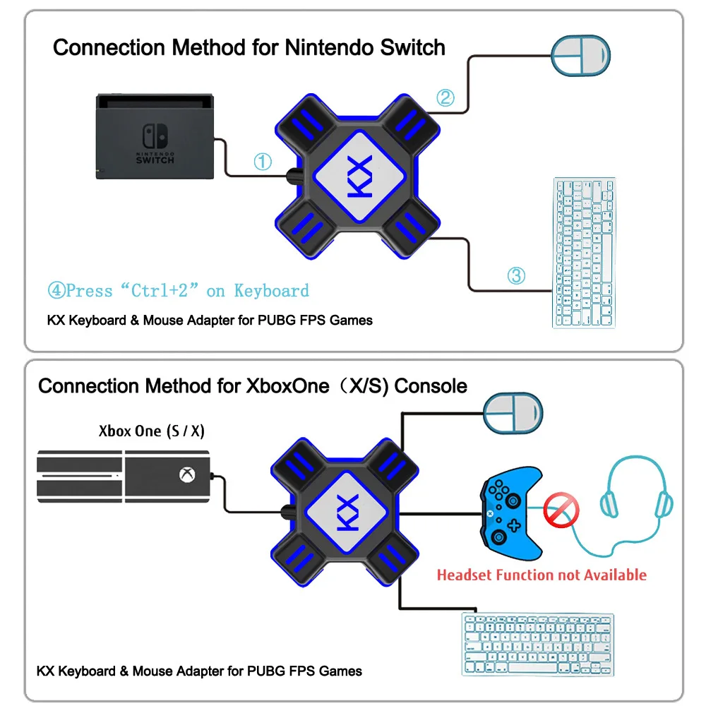 Клавиатура и переходник для мыши переключателя/Xbox/PS4/PS Eat Chicken Throne онлайн игровая