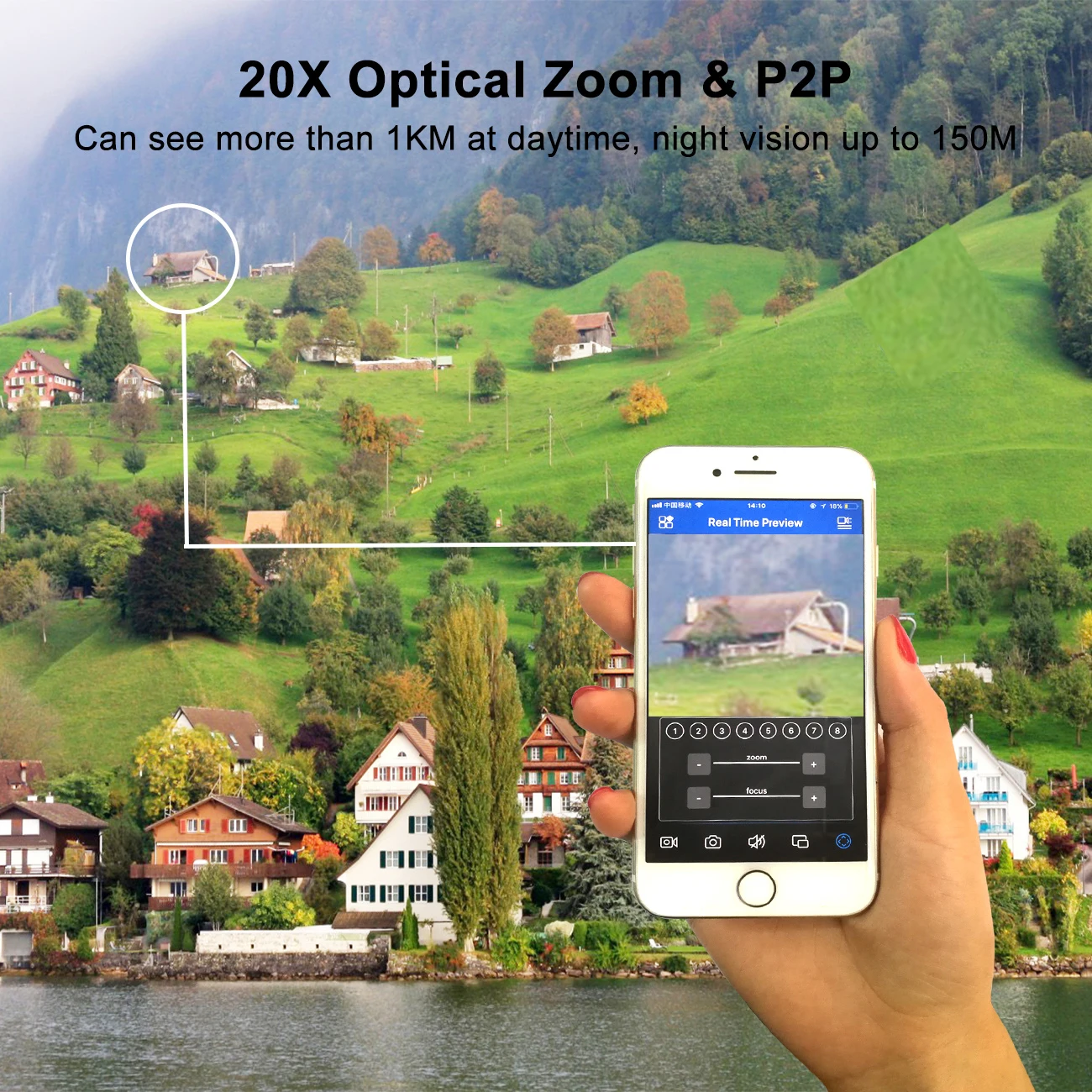 IMPORX HD 1080P 20X зум Распознавание гуманоида Автоматическое отслеживание PTZ камера