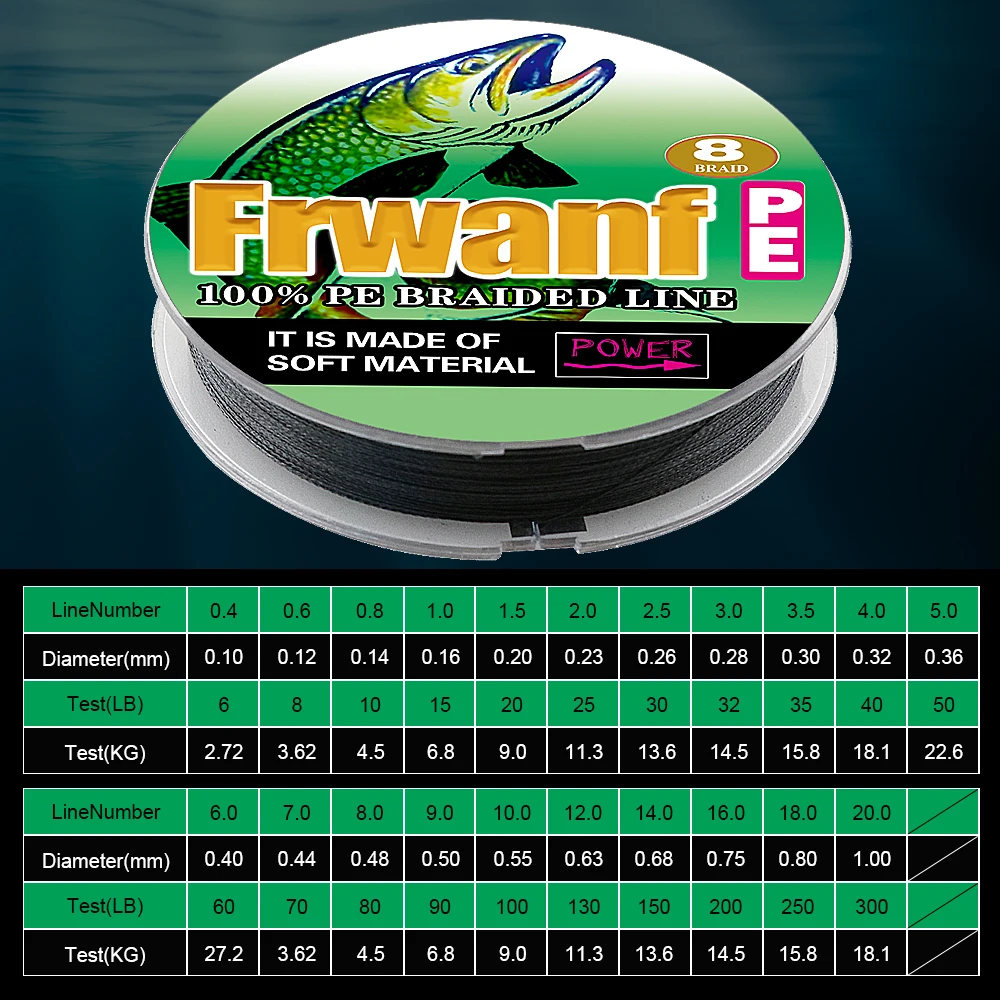 

Frwanf Super Strong Multifilament Fishing Lines Braided Fishing Line 500M Braid 8 Strands A Braid of Braids Sea Fishing Rope