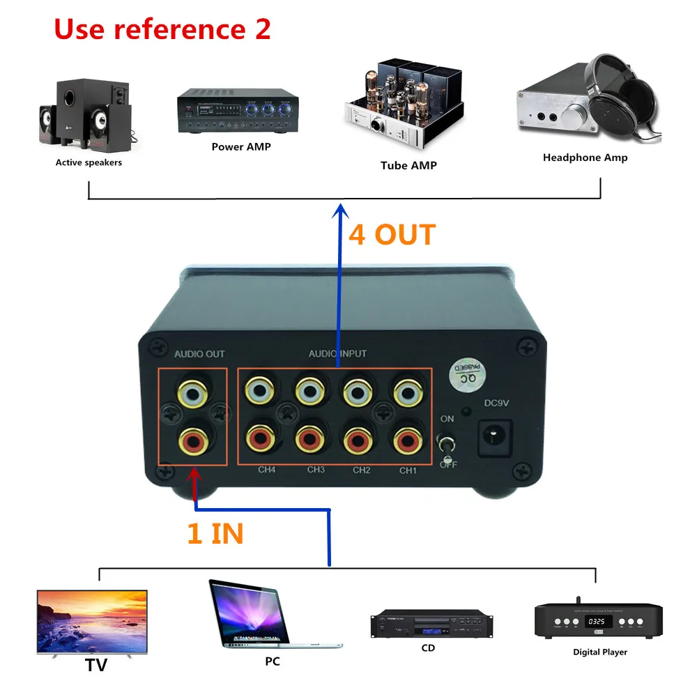 4 (1) в 1(4) Выход сторонний аудиовход RCA сигнальный кабель сплиттер переключатель