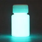 Блестящая Люминесцентная краска, водостойкая долговечная Люминесцентная жидкая Люминесцентная краска на водной основе