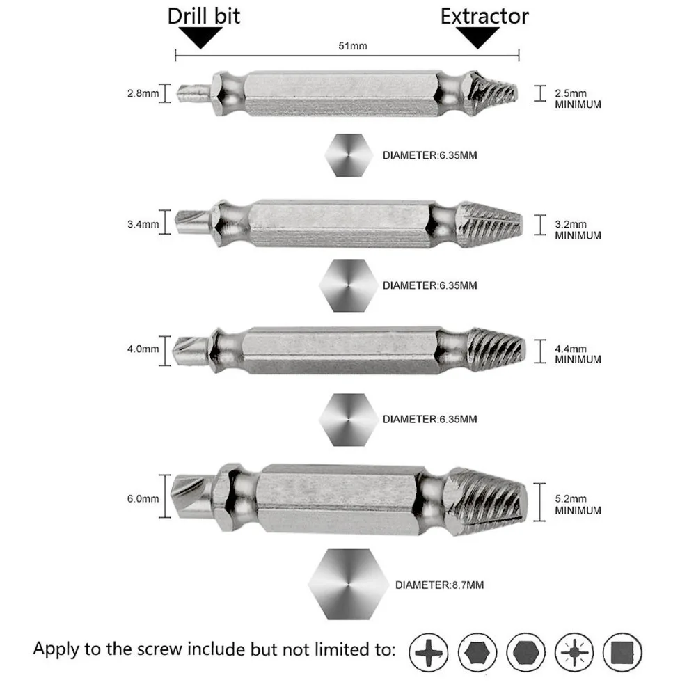 Набор инструментов для удаления сломанных болтов двухстороннее сверло