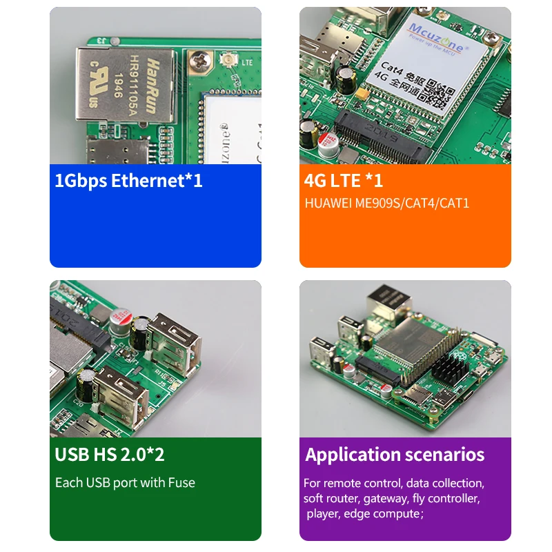 Плата расширения Raspberry Pi Zero 4G LTE Стандартная плата для Ethernet EG25 ME909 OpenWrt