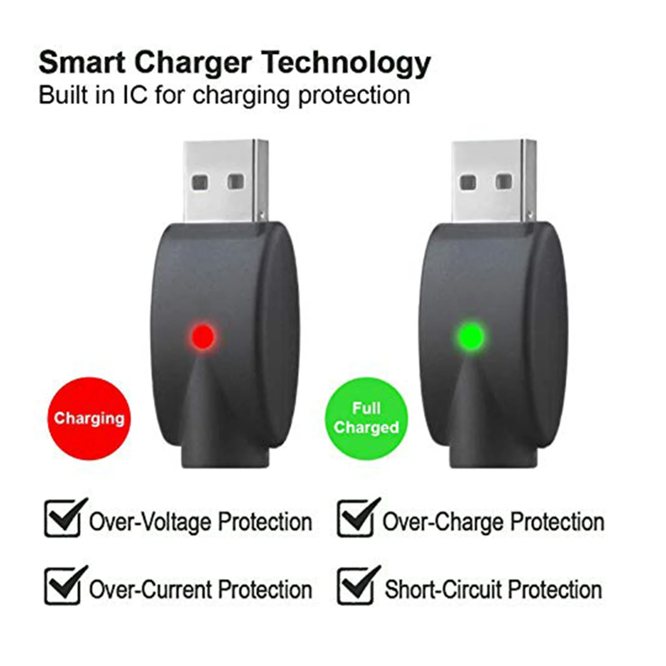 

2-Pack Smart Wireless USB Adapter , Thread Cable Overcharge Protection Devices with LED Indicators USB Electronic