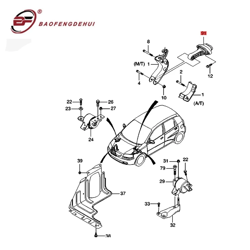 BaoFeng реакционный стержень Torsion Bar 96535402 = 5491040 для Chevrolet Aveo Pontiac Wave Daewoo Kalos Holden Barina |