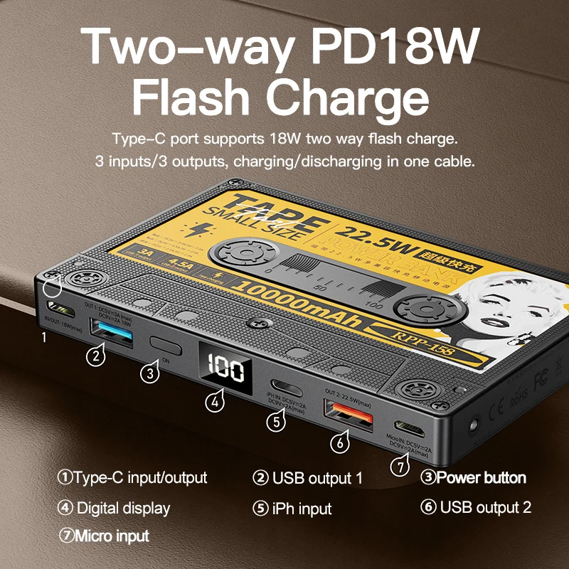 Remax 10000 мАч PD18W + QC22.5W мини внешний аккумулятор с цифровым дисплеем в стиле ретро