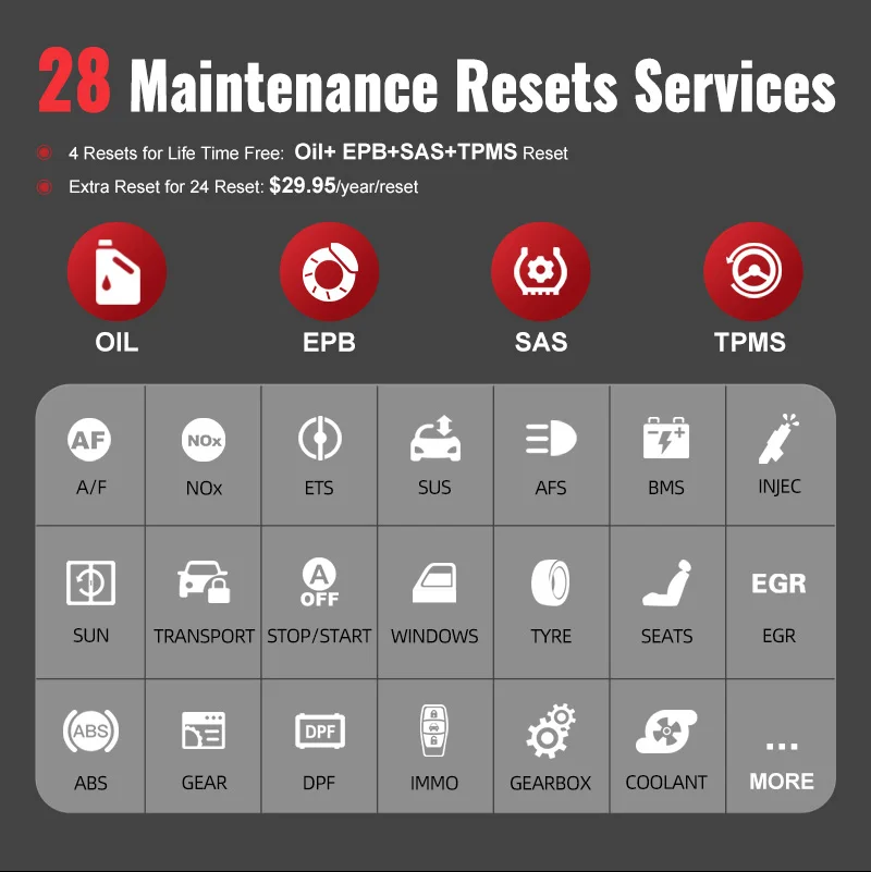 THINKCAR MUCAR CS4 Professional OBD2 масло сканера/EPB/SAS/TPMS инструмент для сброса диагностики