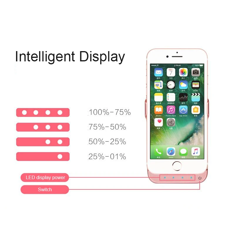 Портативный внешний аккумулятор 10000 мАч для iPhone 6 6S 7 8 чехол телефона Plus 6s