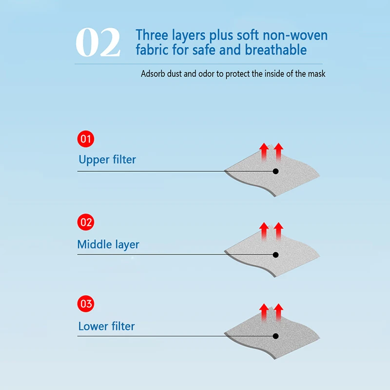 50 шт одноразовые маски прокладки Анти-аллергия маска против пыли прокладка