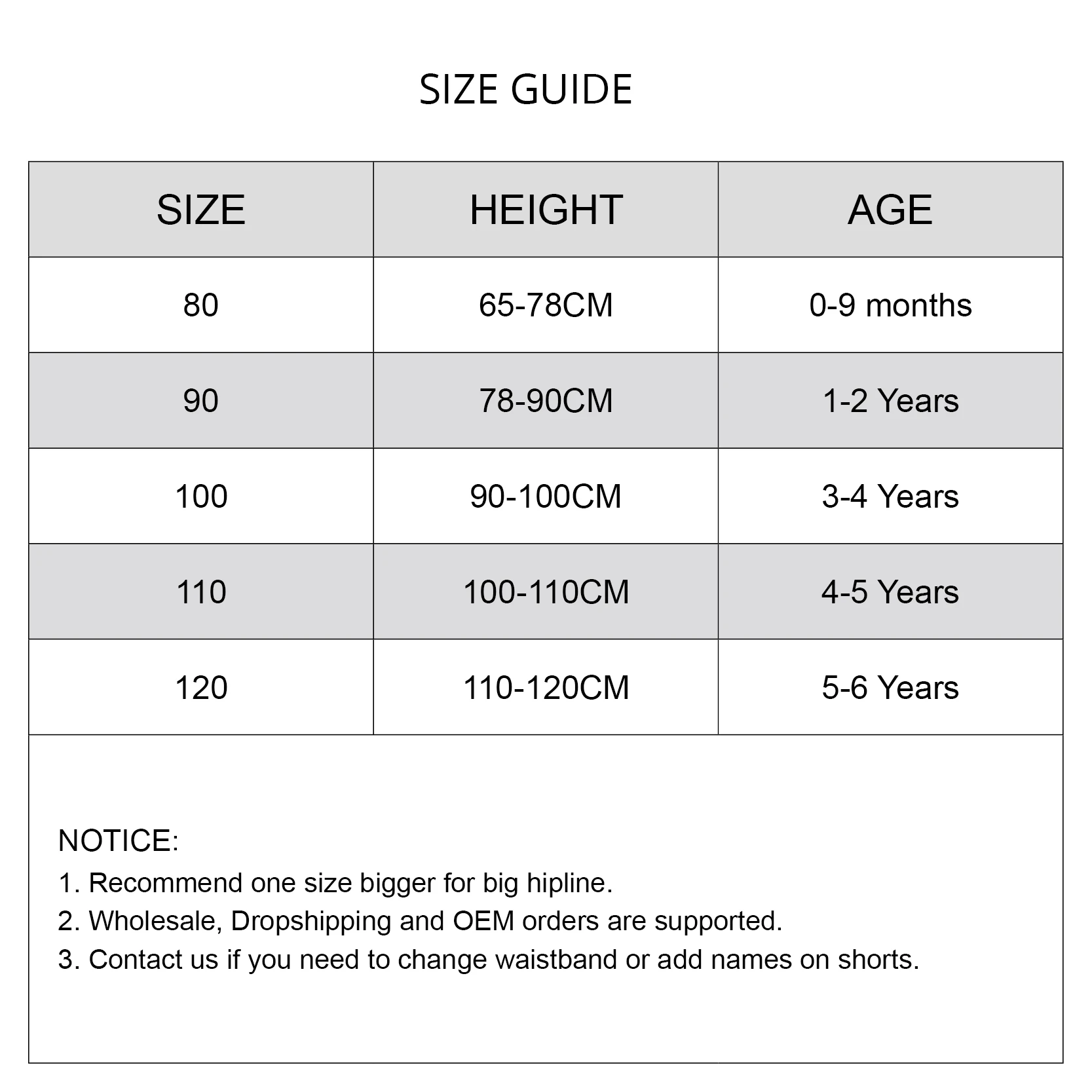 Swimsuit for Baby UV Protection Beach Clothes Boy Shark Print Beach Summer Children Swimming Suit Infant Toddler Kids Swimwear