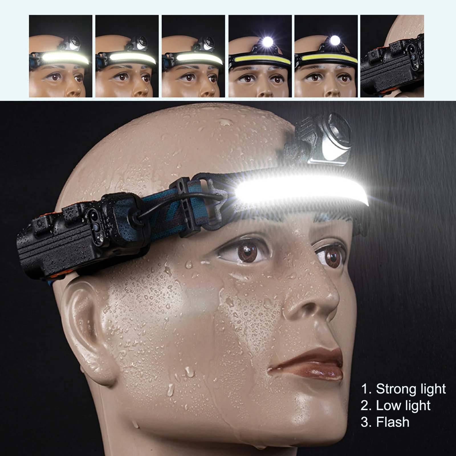 Sensor Headlight T6+COB Floodlight Type-C Rechargeable Outdoor Zoom Fishing Work LED Multi-function | Лампы и освещение