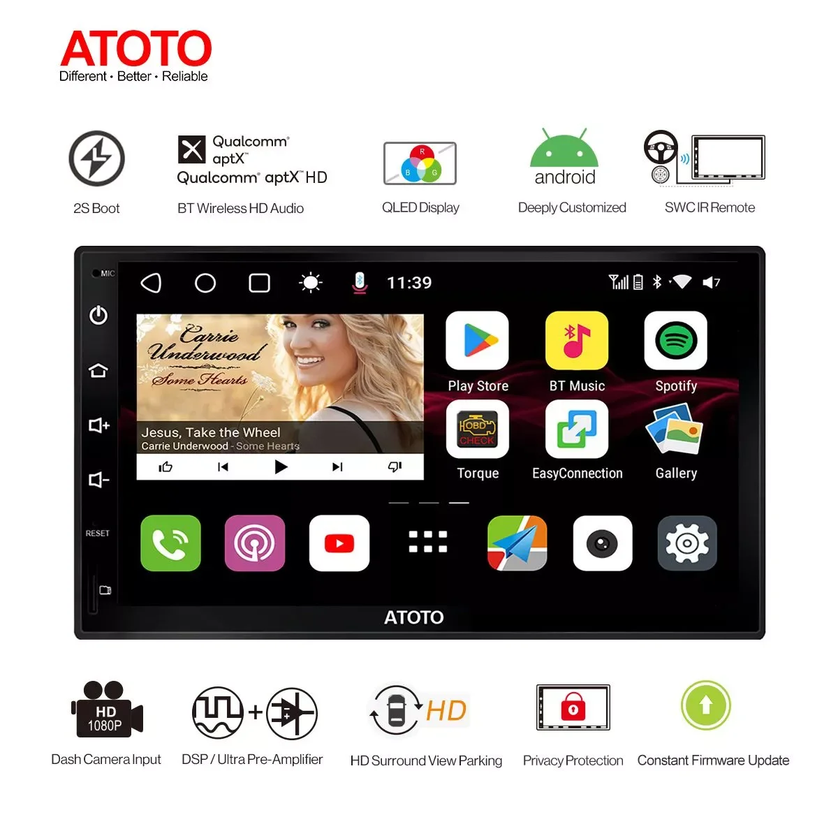 Автомобильная магнитола ATOTO S8 мультимедийная стерео-система с 21 языком