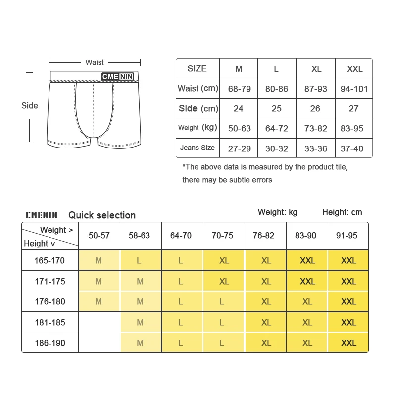 

Low waist Cotton Sexy Gay Man's Underwear Boxer Homme Hot Sale Men's Underpants Men Underwear Boxers Underpants Gay CM6602