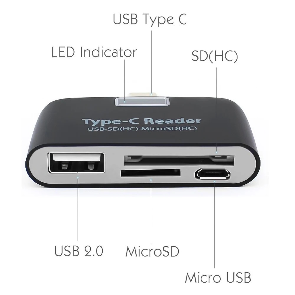 Kebidu многофункциональный адаптер карт памяти USB 3,1 Тип C USB-C TF SD карты OTG кард-ридер для Mac-Книга телефон планшет считыватели карт