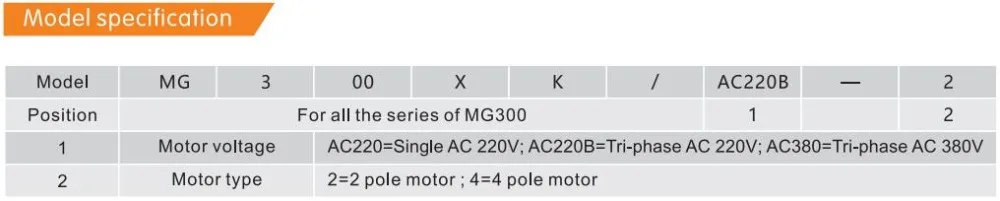 MG312XK/AC220 / Mini AC magnetic gear pump / Chemical Industry / Non-leakage pump