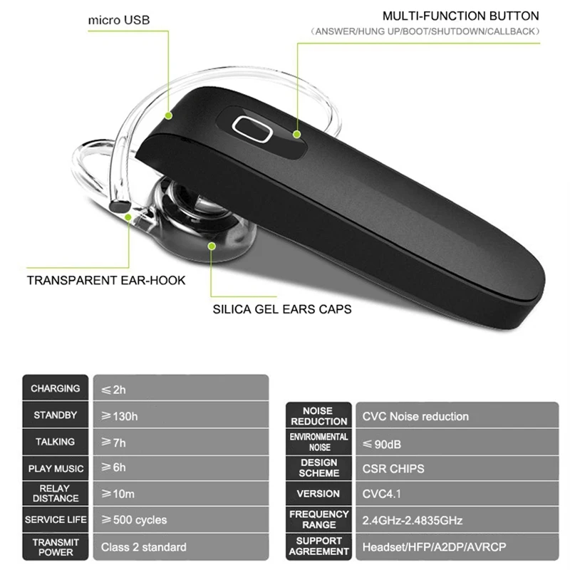 B1 Headset Y98 наушники с громкой связью, наушники-вкладыши, беспроводные Bluetooth наушники, беспроводные наушники, 3D стерео гарнитура, магнитные музыкальные наушники - Цвет: B1 Headset