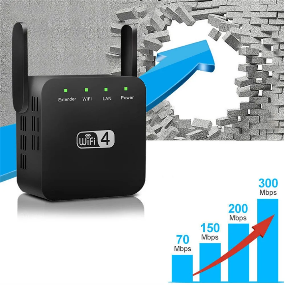 Ouhaobin 300 Мбит/с Беспроводной Wi Fi ретранслятор расширитель двухдиапазонный