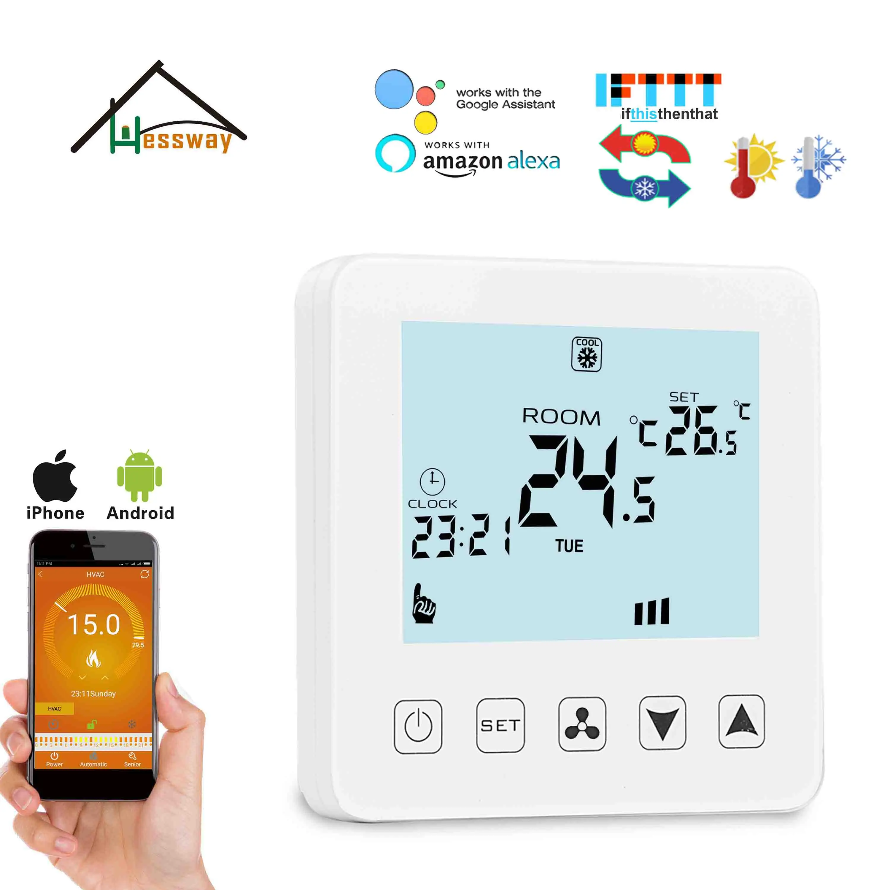 Центральный кондиционер HESSWAY Wi Fi термостатический переключатель вентилятора для