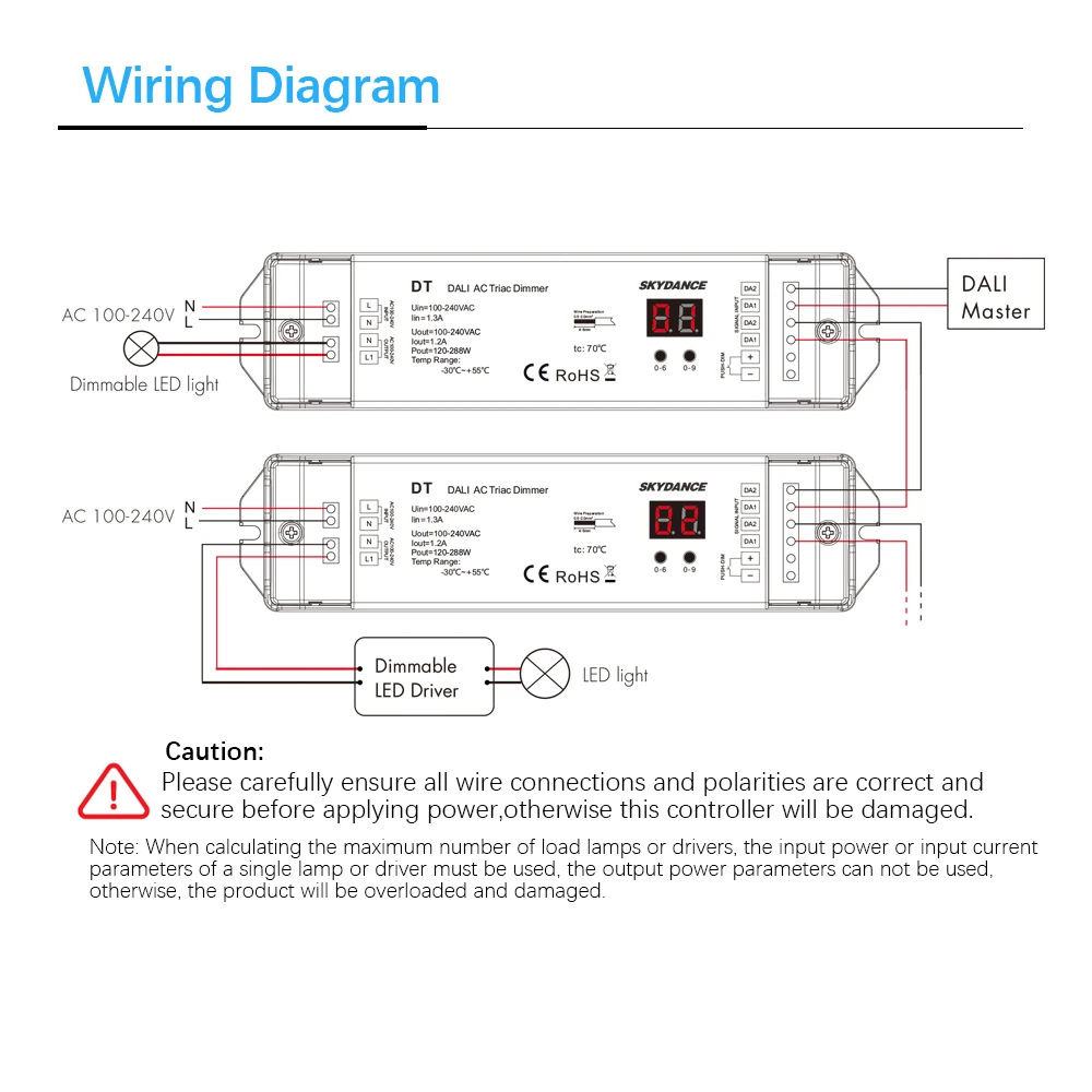 AC100-240V одноканальный Triac DALI диммер 288 А Вт Цифровой дисплей для диммируемой