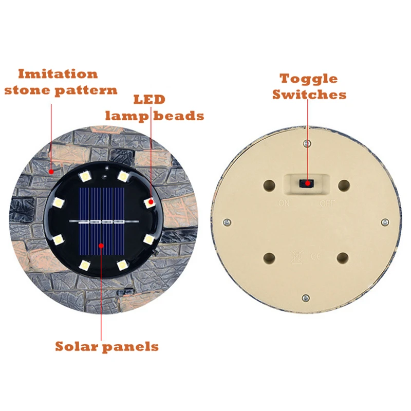 

Solar Light Outdoors LED 2pcs Imitation Stone Pattern Buried Lamp Waterproof Garden Courtyard Corridor Path Lawn Decorative