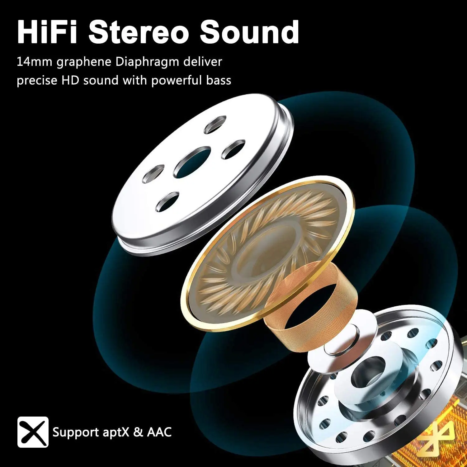 Беспроводные наушники Bluetooth 5 0 со встроенным микрофоном шумоподавлением 3D