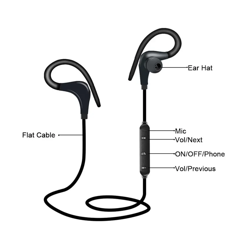 BT 1 Bluetooth наушники с шейным ремешком Спортивные Беспроводные громкой связью BT01