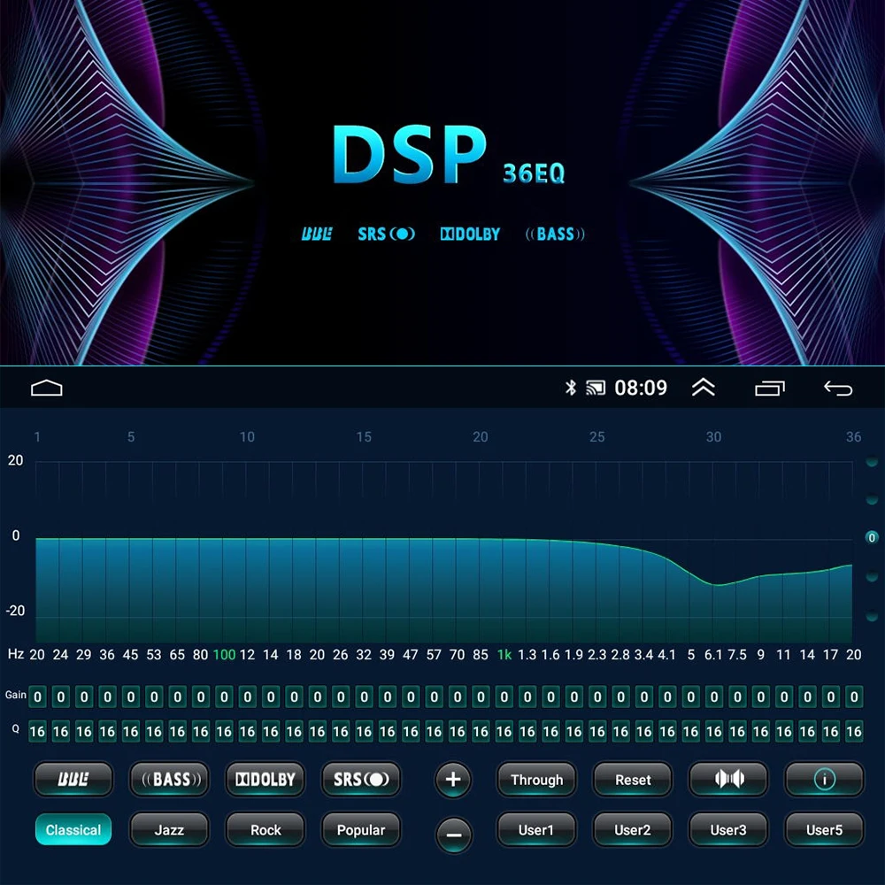 Podofo 7 'Ǝ Core Android автомобильный мультимедийный плеер радио GPS Bluetooth WI FI DSP