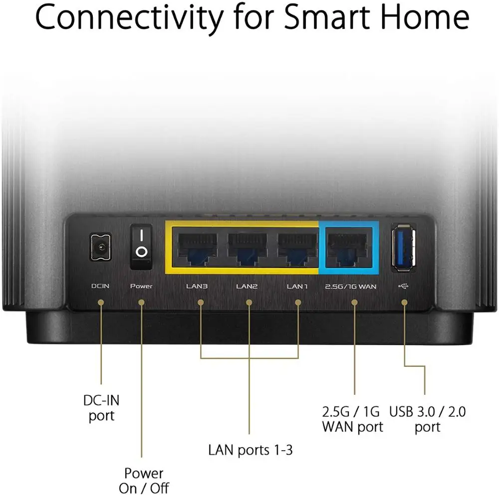 ASUS ZenWiFi XT8 2 Packs Whole-Home Tri-Band Mesh WiFi 6 System Coverage up to 5,500sq.ft or 6+Rooms, 6.6Gbps WiFi Router