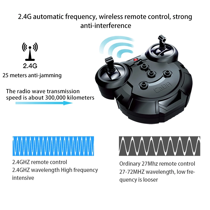cada 561 шт rc для грузовых автомобил