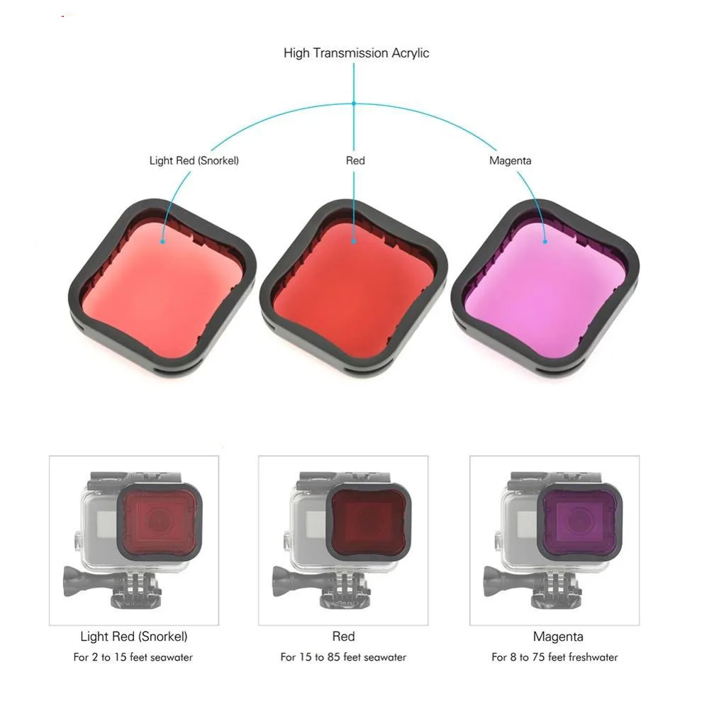 Водонепроницаемый корпус для подводного плавания LANBEIKA 45 м + 3 цветных фильтра