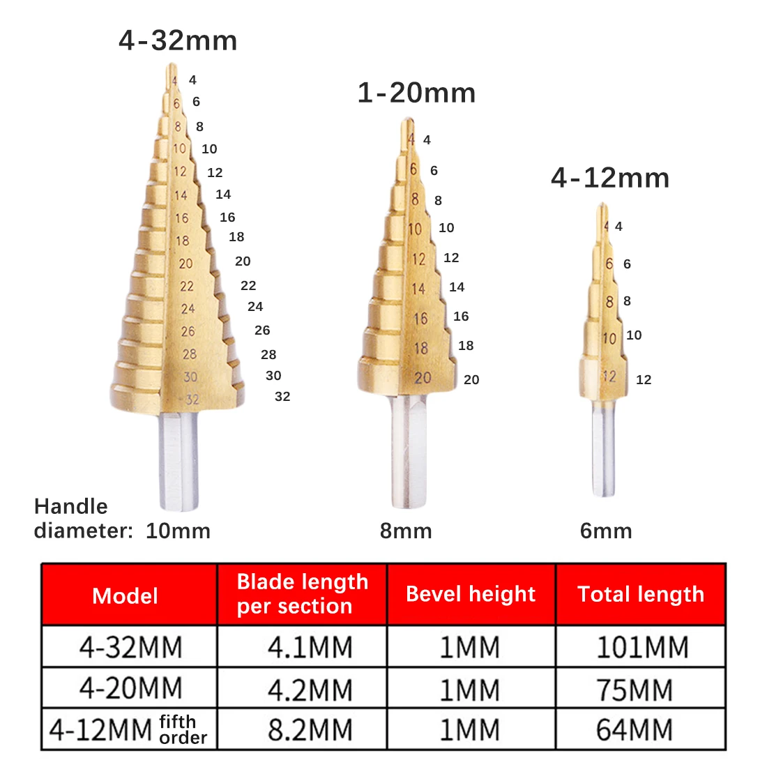 

3pcs 4-12/20/32mm Large HSS Steel Step Cone Cut Set Drill Tools Titanium Coated Step Metal High Speed Drill Bit For Metal Wood