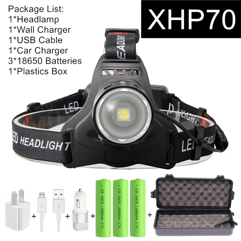 Package J Мощный светодиодный налобный фонарь XHP70.2 XHP50, налобный фонарь с зумом, налобный фонарь, фонарь с аккумулятором 18650, Перезаряжаемый USB фонарь - Испускаемый цвет: Package J