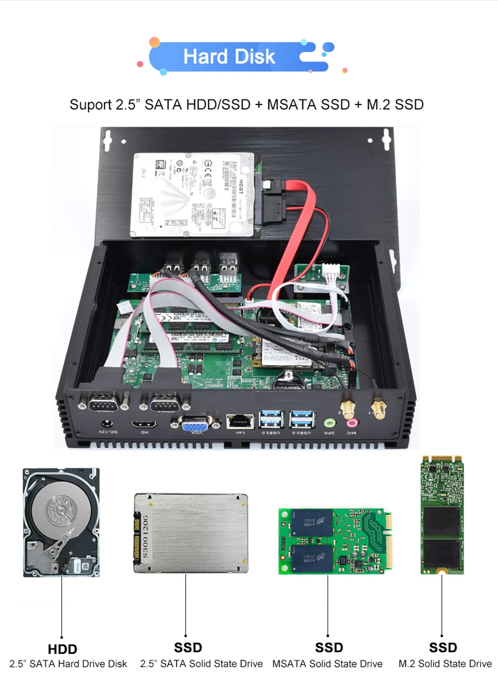 Промышленный мини ПК без вентилятора i7 8550U i5 8250U четырехъядерный процессор 2 * DDR4 COM