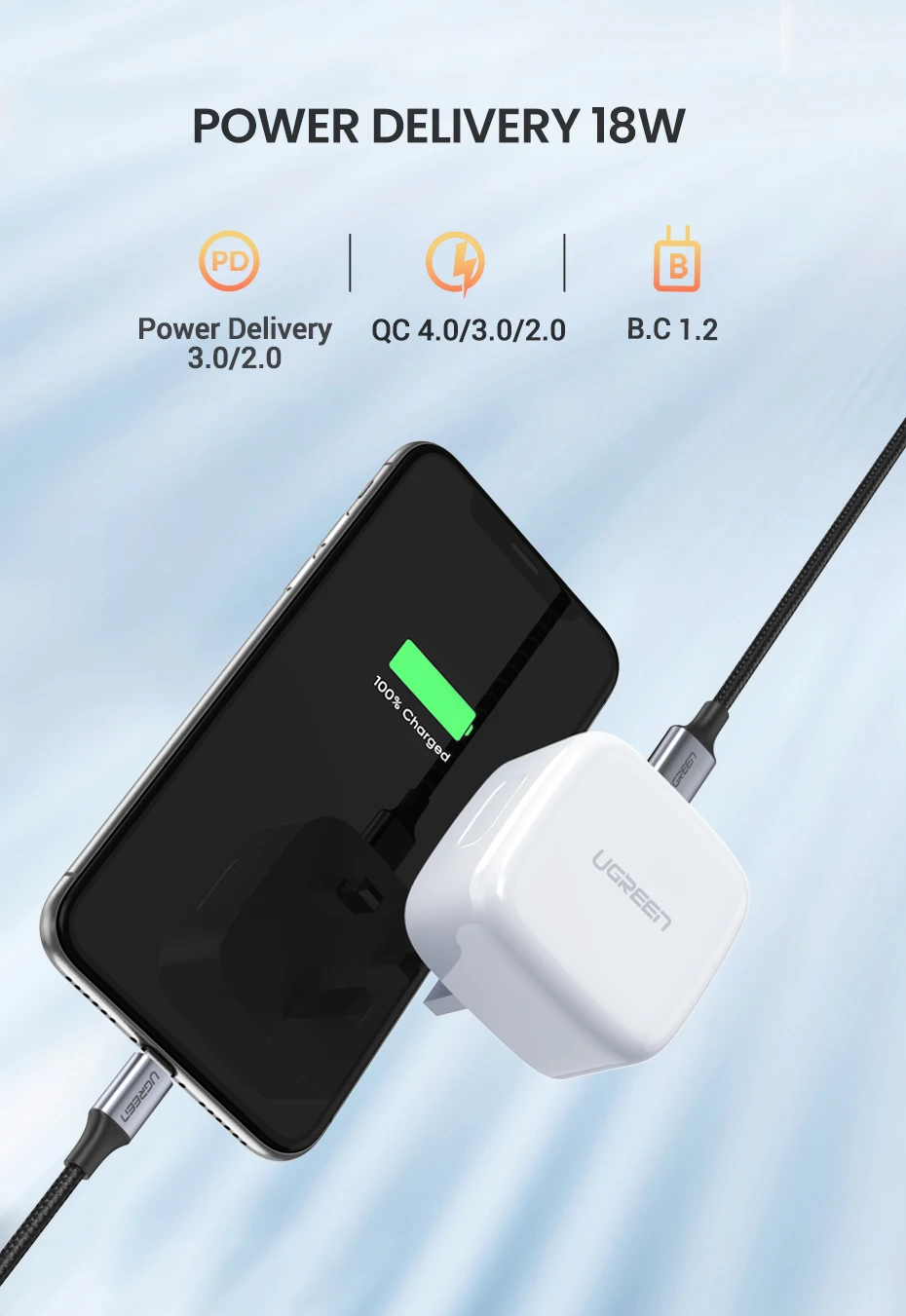 Ugreen Quick Charge 4,0 3,0 QC UK Plug PD зарядное устройство 18 Вт QC4.0 QC3.0 usb type C быстрое зарядное устройство для iPhone 11 X Xs 8 Phone PD зарядное устройство
