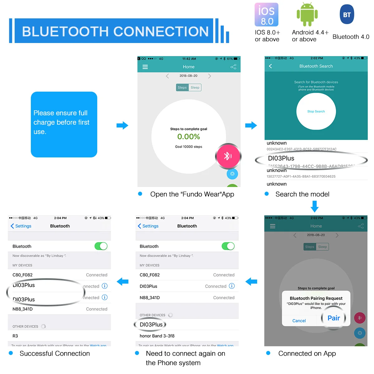 Diggro DI03 плюс Bluetooth Смарт-часы Siri водонепроницаемый монитор сердечного ритма шагомер монитор сна для Android IOS умные часы