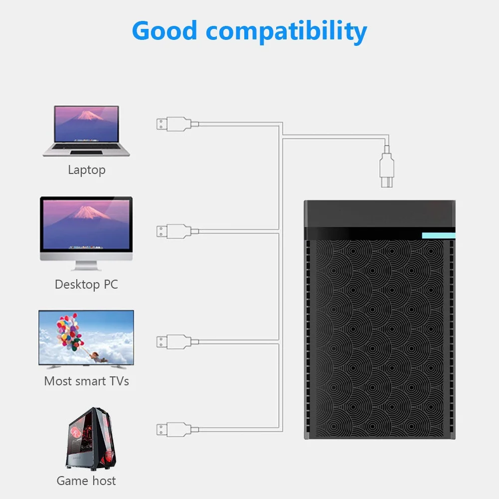 2 5-дюймовый корпус для внешнего жесткого диска с интерфейсом USB 3 0 и SATA |