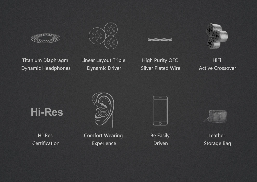 Тройной титановый мембранный драйвер DUNU DM380 linearмакет Внутриканальные наушники