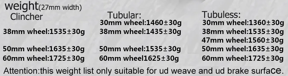Элитные Углеродные колеса DT 350S 700c 20-24 H, колеса для шоссейного велосипеда 25 мм, Ширина 27 мм, трубчатый клинчер, бескамерные колеса из углеродного волокна для велосипеда