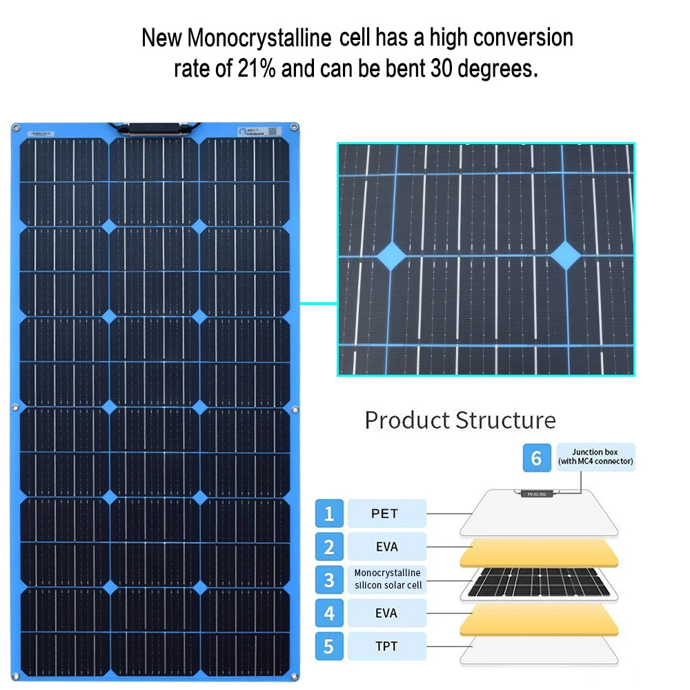 New 200W 100W Solar Panels Kit 18V Monocrystalline High Efficiency Flexible Photovoltaic Panel Power System Zonnepaneel | Электроника