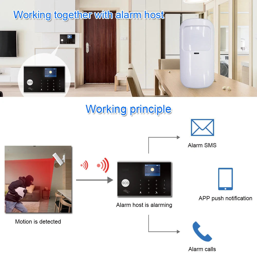 ZONAN P10 433 МГц беспроводной инфракрасный детектор для защиты от домашних животных