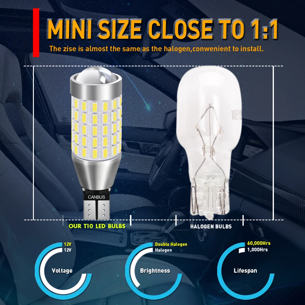 Светодиодные лампы Canbus T15 W16W 920 912 3014SMD 12 В для BMW Mercedes Benz W203 W211 W204 Mazda 2 шт. 1200 лм |