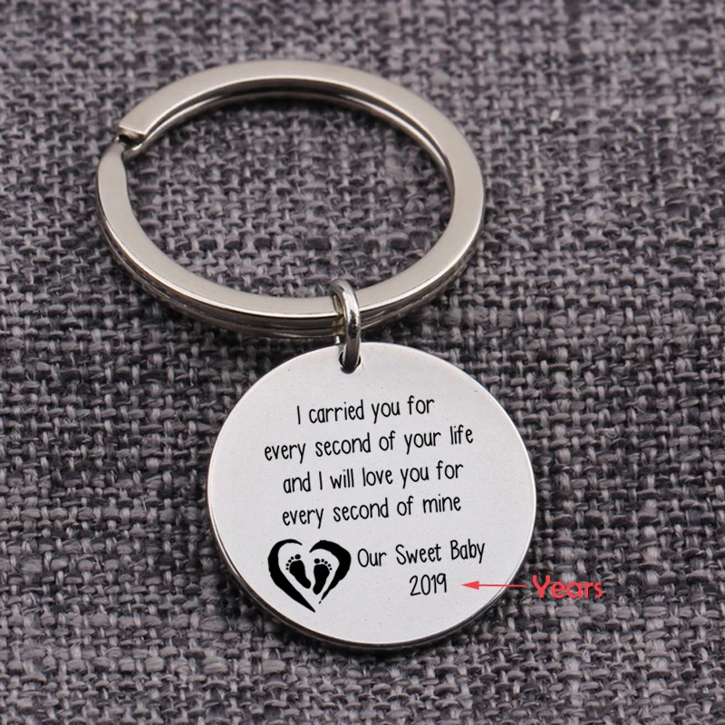 Прерывания беременности подарок потери ребенка и я сделал тебя за каждую секунду