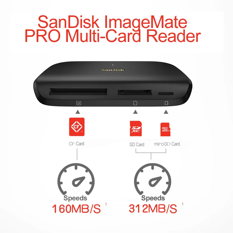 Sandisk Micro SD кардридер USB 3 0 ImageMate Pro Compact Flash высокоскоростной CF C microSDHC microSDXC |
