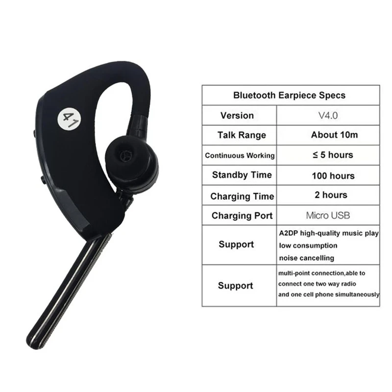 Топ Беспроводной для переносного приемо передатчика Bluetooth гарнитура MOTOROLA GP 88 300