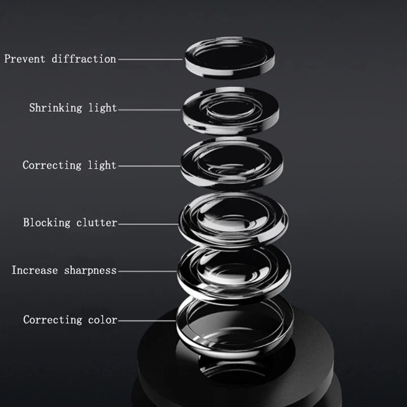 BigBigRoad видеорегистратор для автомобиля камера поток зеркало заднего вида ips экран