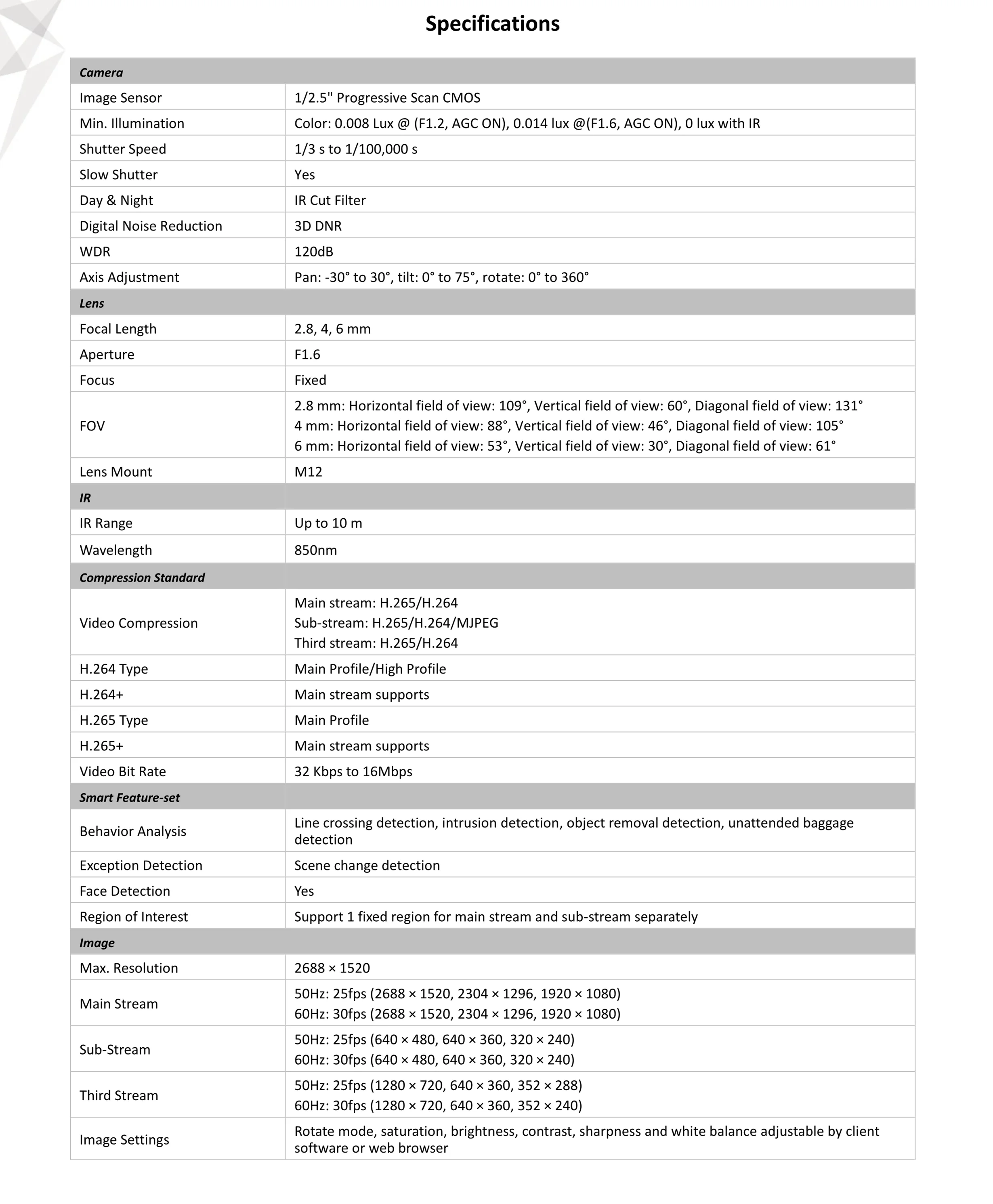Hikvision 4MP Darkfighter Мини купольная камера безопасности DS-2CD2545FWD-IS с аудиовходом POE видеонаблюдение черная сетевая камера видеонаблюдения