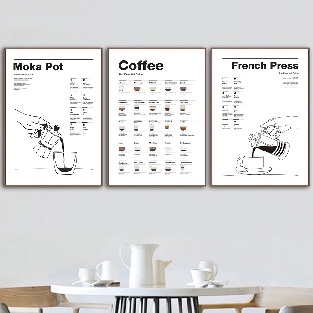 

French Coffee Guide Poster Art Prints Coffee Lovers Gift Wall Art Pictures Canvas Painting Cafe Kitchen Decoration Home Decor